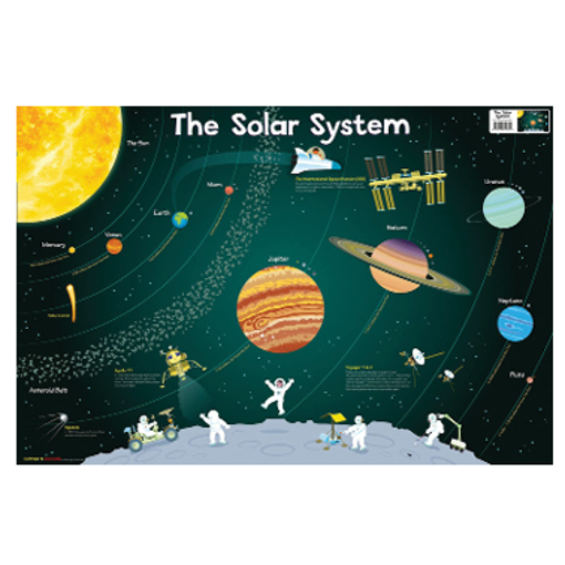 Слика на Solar System (Collins Children’s Poster)