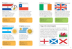 Слика на Spotter's Guides: Flags of the World