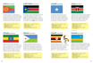 Слика на Spotter's Guides: Flags of the World