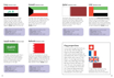 Слика на Spotter's Guides: Flags of the World